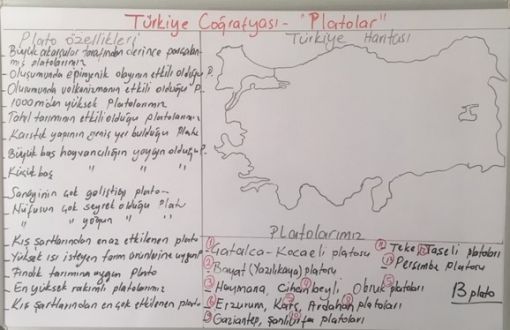  türkiye platoları